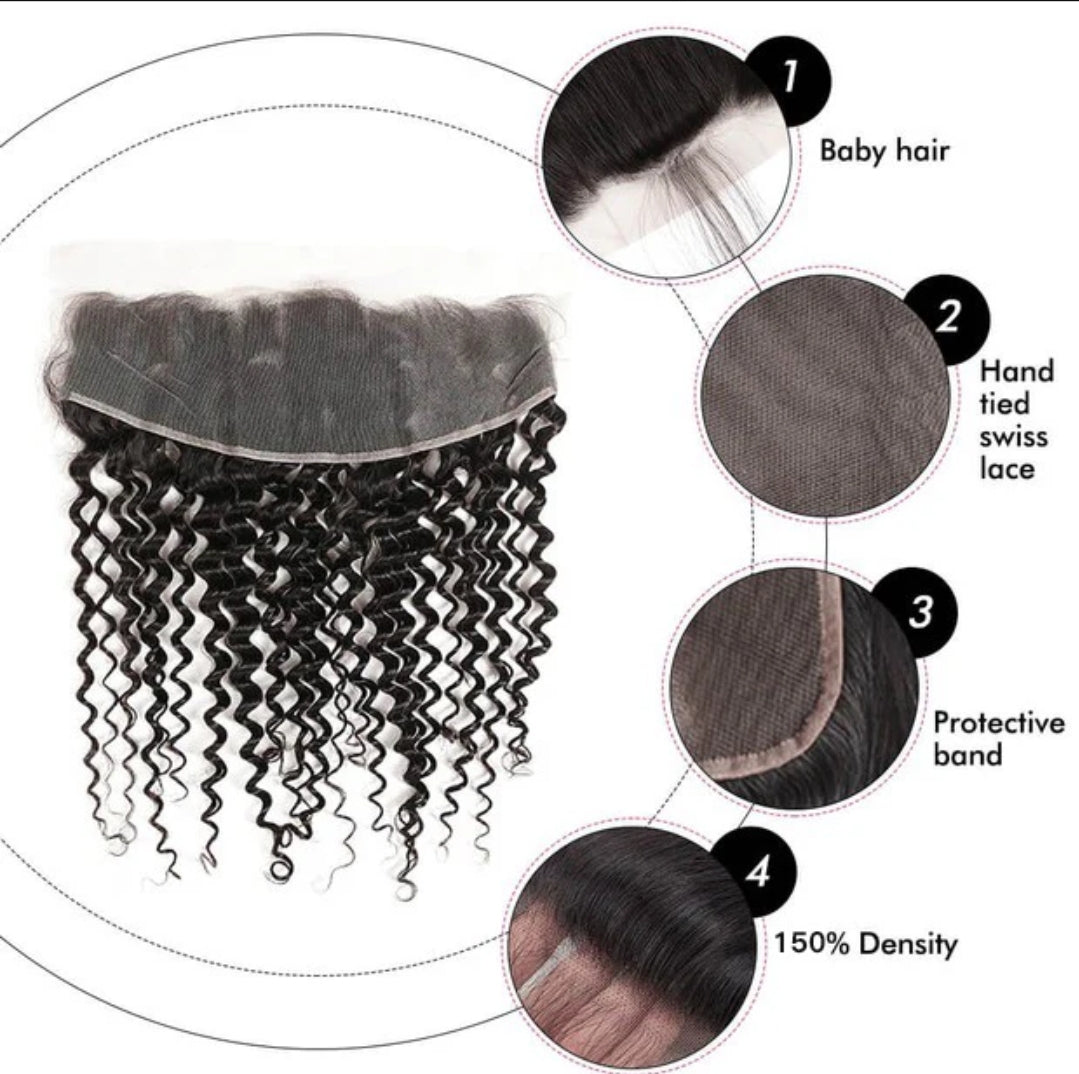 5A 13x6 Deep Wave Transparent Lace Frontal